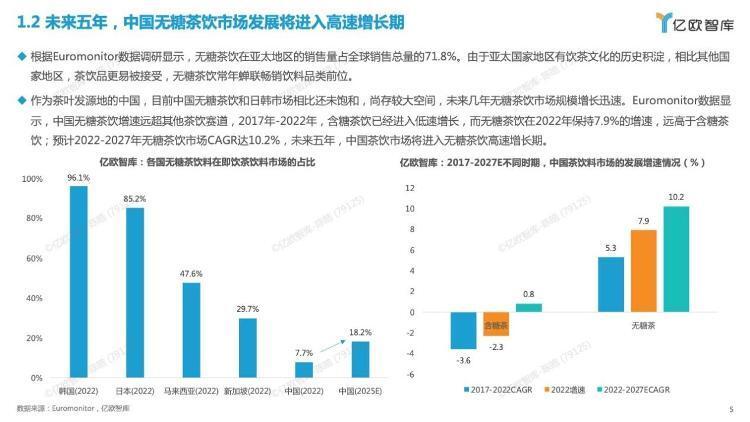 战略投资者扩围，激活锁价定增市场新活力