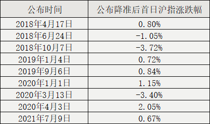 2025年澳门和香港宣布一肖一特一码一中已合法公开,全面解答解释落实|精准全面