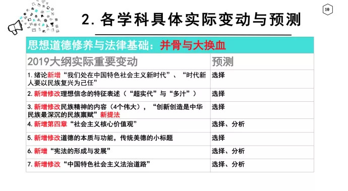 2025正版资料免费公开,全面解答解释落实|精准全面