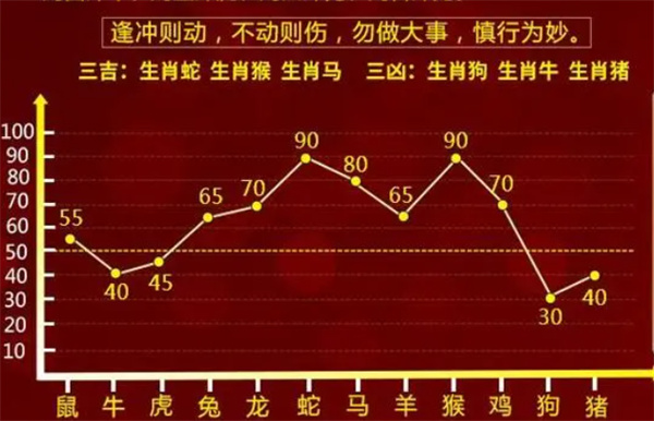 2025年一肖一码一中一特,详细解答解释落实|全面详细