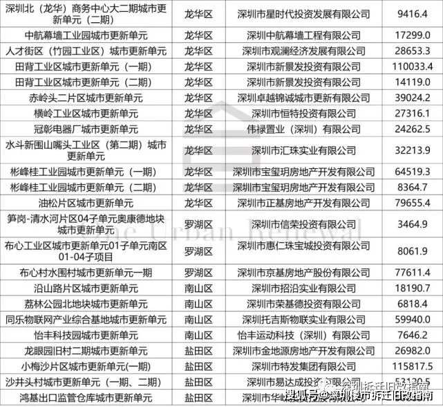 新澳门精准三期必开期期中特全年资料公开,精选解释解析落实|最佳精选