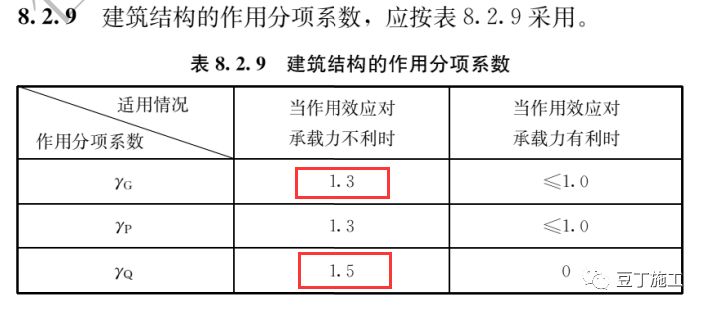 新澳天天开奖资料大全最新版,详细解答解释落实|全面详细