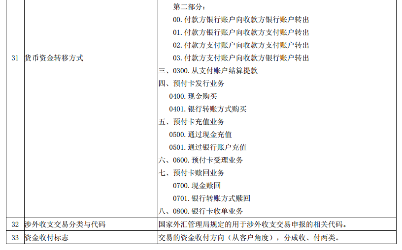 澳门和香港一码一肖一特一中是合法的吗,词语释义解释落实|丰富释义