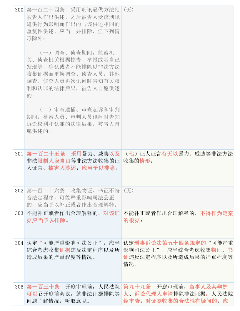 新澳最精准正最精准,使用释义解释落实|使用释义