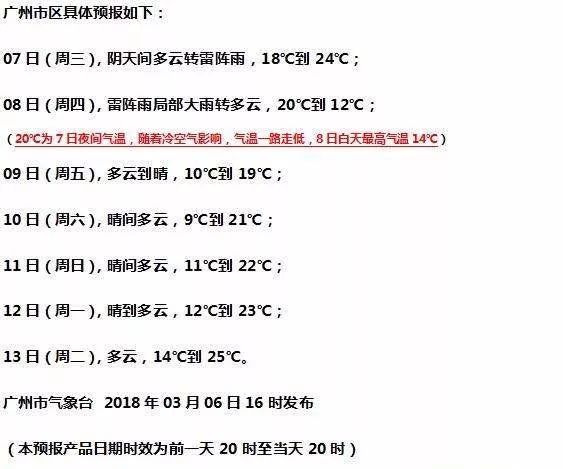 今晚澳门和香港9点35分开奖,使用释义解释落实|使用释义