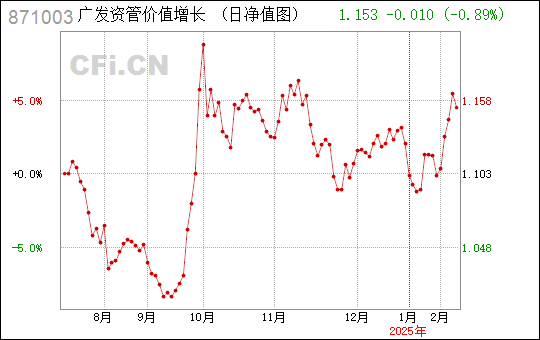 广东省自考培训机构广东省自考培训机构的发展与探索