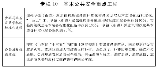 广东省律师管理平台广东省律师管理平台，构建高效法律服务体系的枢纽