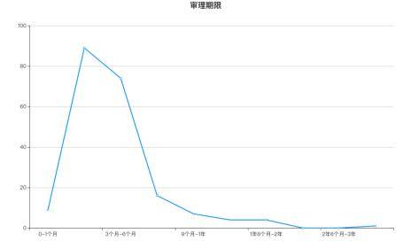 广东省有几粒广东省的几粒，探索与发现