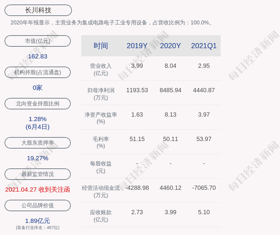 江苏骏成科技 上市江苏骏成科技，迈向资本市场的卓越之路