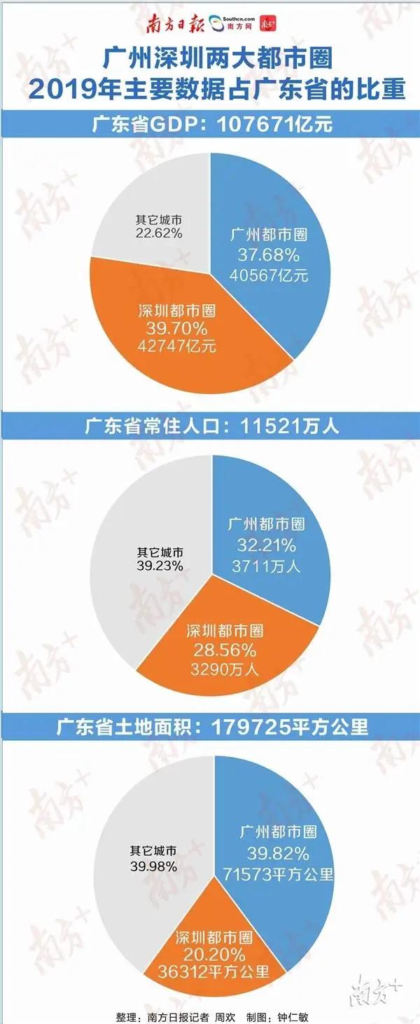 云浮 广东省发改委云浮市与广东省发改委的紧密合作与发展前景展望