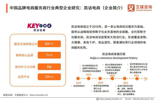 江苏艾通信息科技江苏艾通信息科技，引领数字化转型的先锋力量