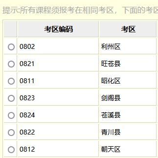 广东省自考考点查询广东省自考考点查询指南