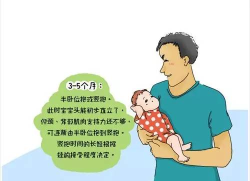 四个月宝宝怎么抱姿势正确四个月宝宝抱姿势的正确方法