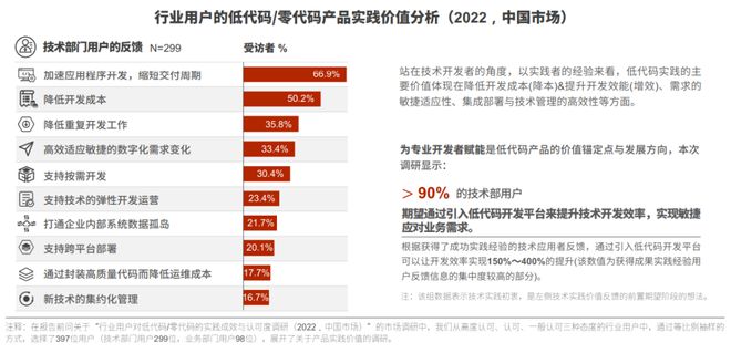 广东和码编程有限公司广东和码编程有限公司，引领编程行业的新势力