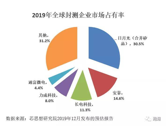 江苏龙头网络科技怎么样江苏龙头网络科技有限公司深度解析，一家怎样的公司？