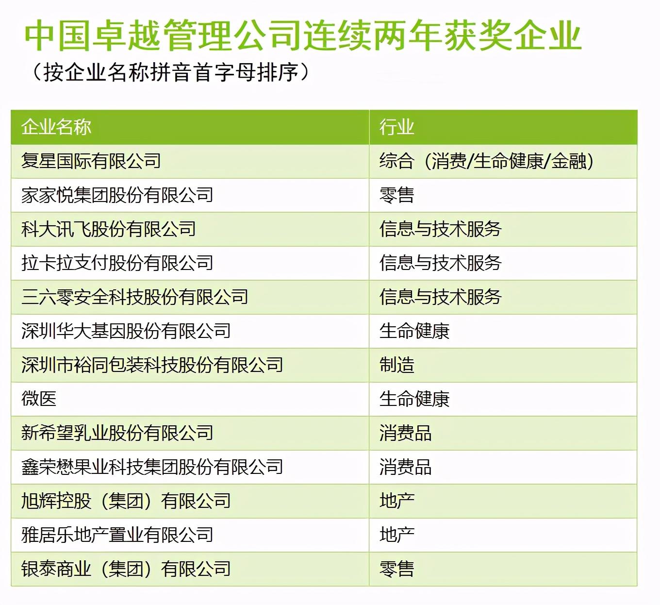 广东科技有限公司怎样广东科技有限公司，探索卓越，驱动未来