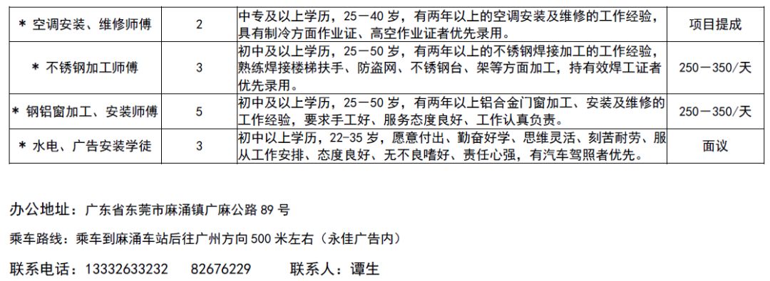 广东省遴选公告广东省遴选公告，选拔精英，共建美好未来