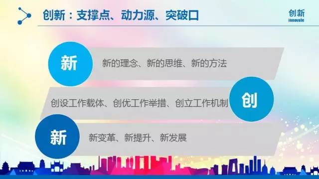 江苏赛因通科技江苏赛因通科技，引领科技创新的先锋力量