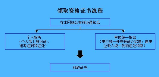 广东省教师资格信息网广东省教师资格信息网，探索与理解