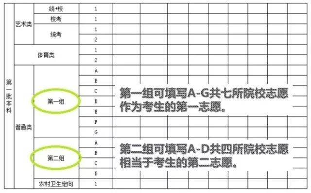 今年广东省高考均分今年广东省高考均分的深度解读