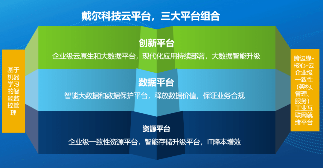 广东省国企网络教育平台广东省国企网络教育平台，构建高效的企业培训新生态