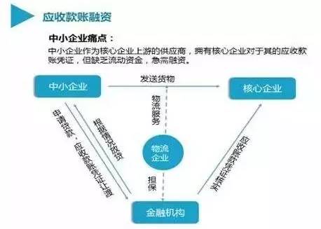 广东温州物流有限公司广东温州物流有限公司，构建高效供应链的先锋力量