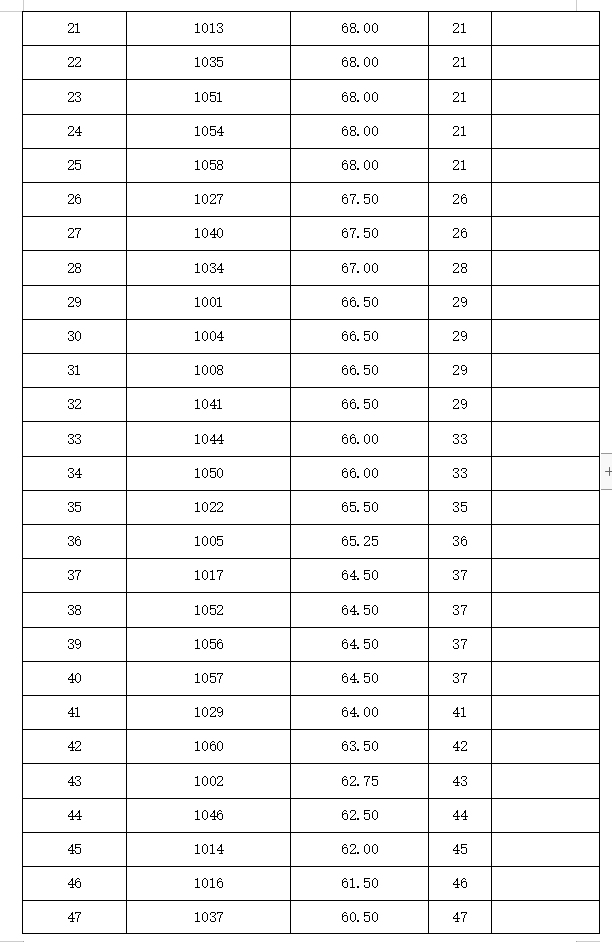 刘吉福 广东省交通刘吉福与广东省交通，一位杰出人物的贡献与成就