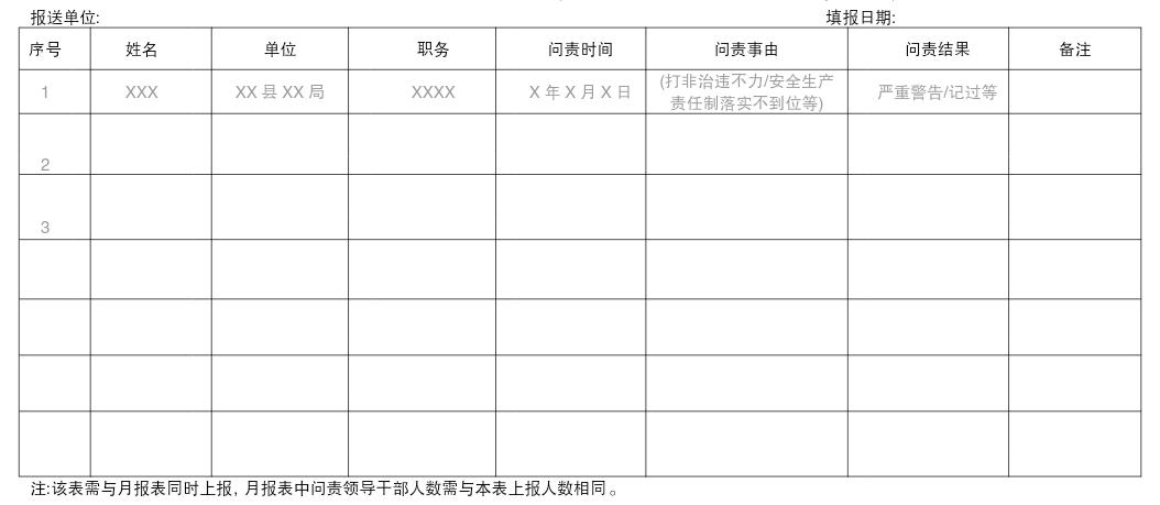 广东省安全统表广东省安全统计表的重要性及其运用