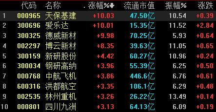 江苏碳纤维科技江苏碳纤维科技的崛起与创新之路