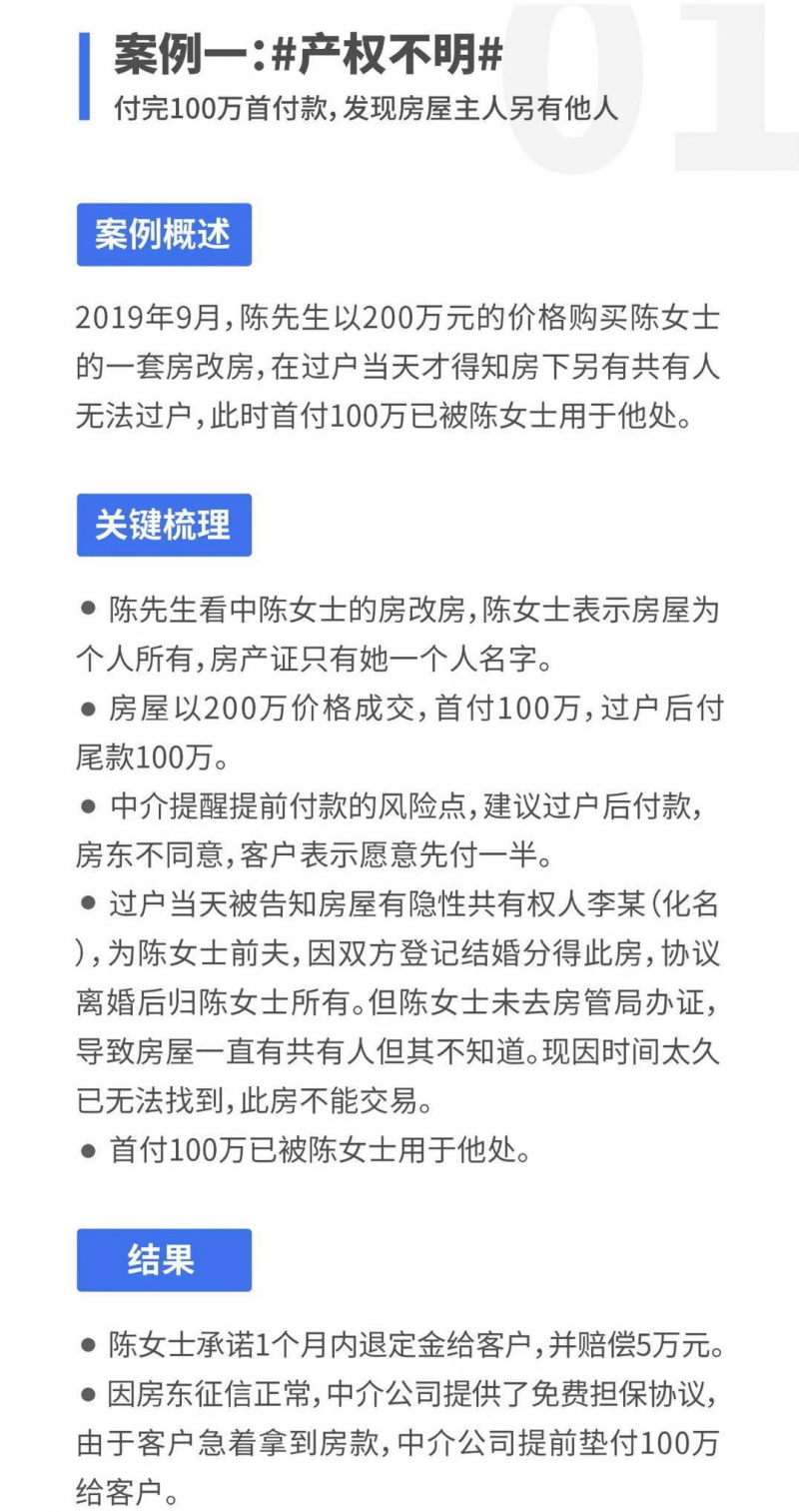 私下交易房产私下交易房产，风险、策略与应对之道