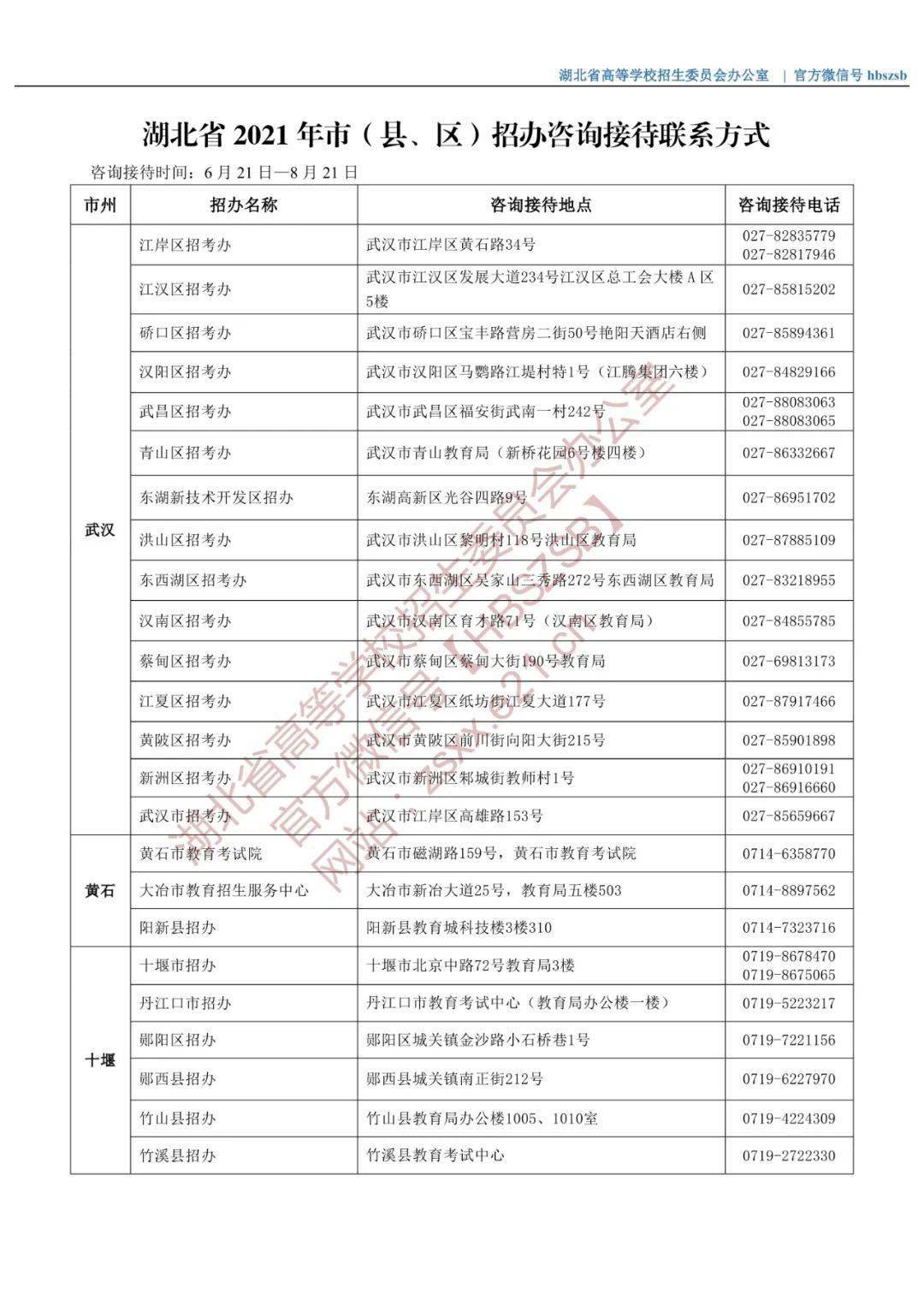 广东省建模标准查询广东省建模标准查询，探索与实践