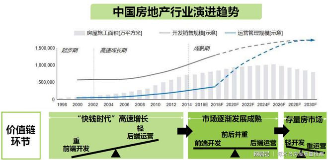 广东省房地产估价师考试广东省房地产估价师考试，行业发展的助推器与个人成长的里程碑