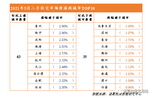 岳池房产信息网岳池房产信息网，连接城市与房产市场的桥梁