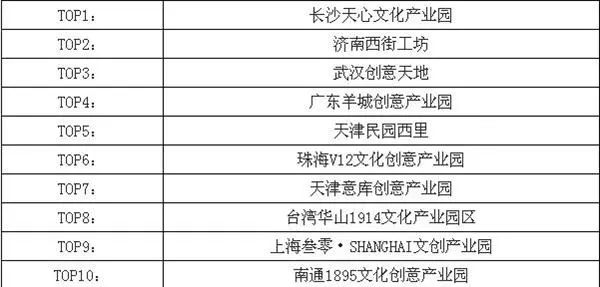 广东省惠编号广东省惠编号，历史、现状、未来与影响分析