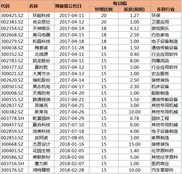 江苏无锡和晶科技公司江苏无锡和晶科技公司，科技创新的引领者