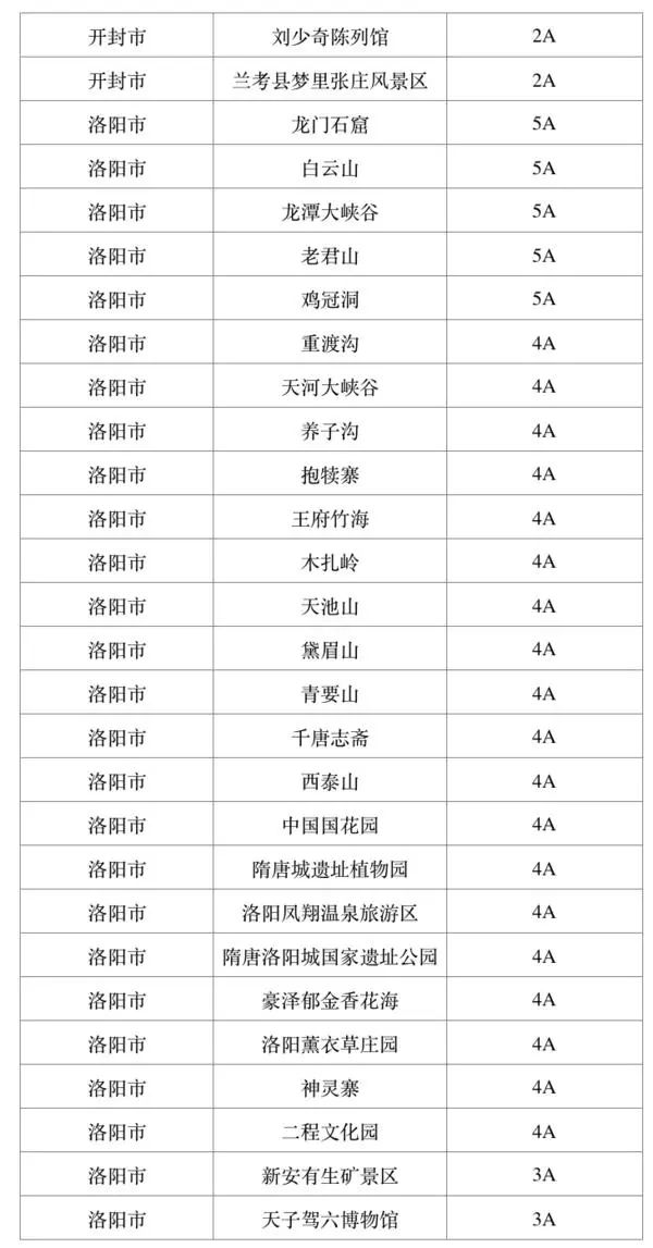 广东省a级考试分值广东省A级考试分值详解