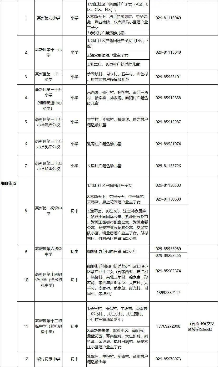 广东省潮州有没有疫情广东省潮州市疫情现状与防控措施