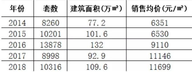 合肥物价局房产备案价合肥物价局房产备案价，保障市场透明与公平的关键环节