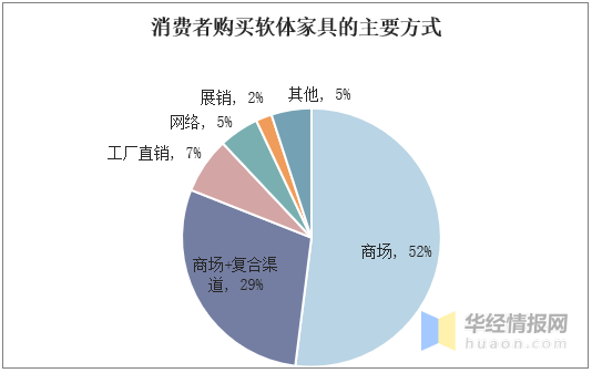 房产经纪佣金房产经纪佣金，行业现状、挑战与未来趋势