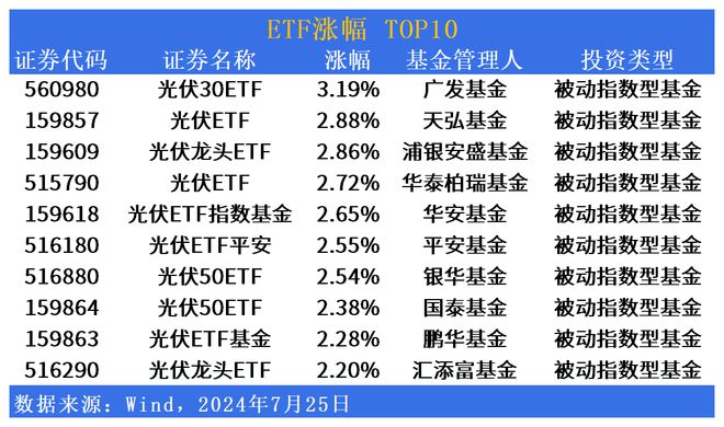 广东省铁路发展基金待遇广东省铁路发展基金待遇探析