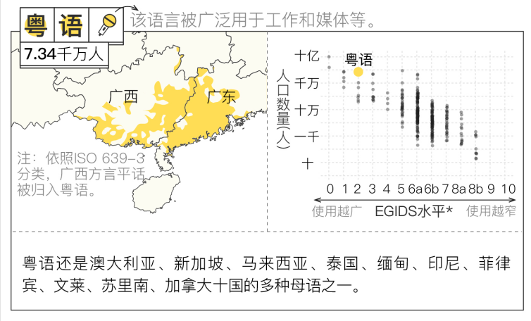 广东省白的拼音广东省白的拼音探索之旅