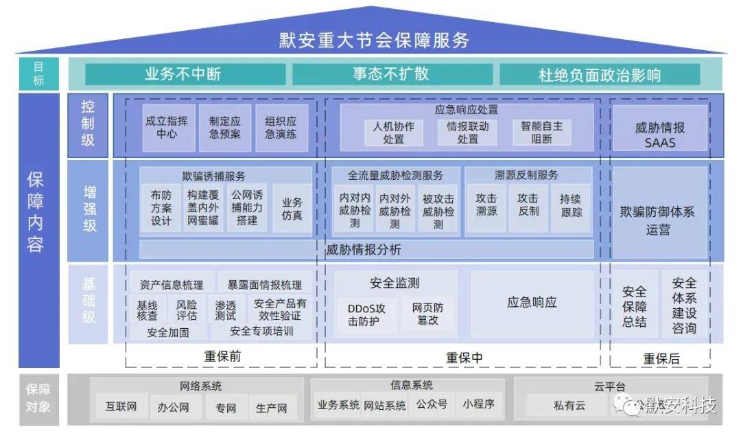 广东远发科技有限公司广东远发科技有限公司，引领科技创新的先锋力量