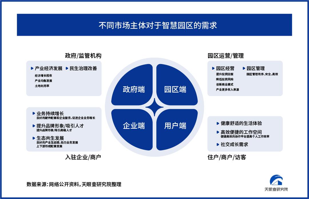 房产项目贷款房产项目贷款，融资策略与实践洞察