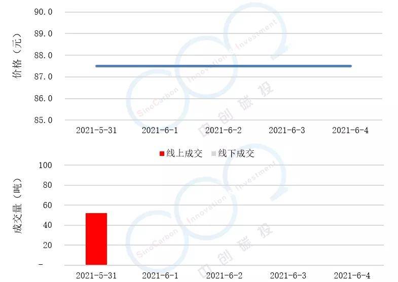 广东省肠胃镜价格广东省肠胃镜价格概述