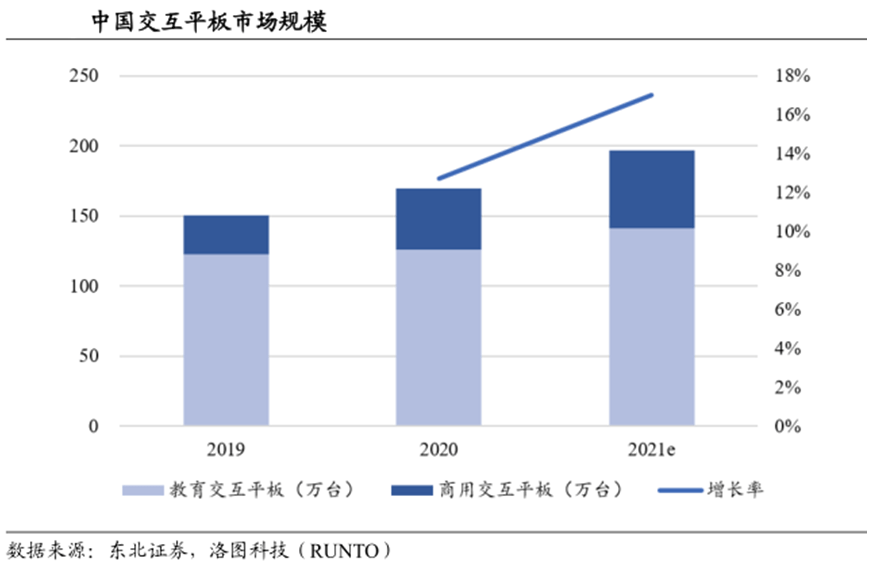 江苏当升科技产值江苏当升科技产值，引领科技创新，驱动产业增长