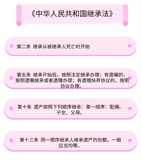 房产继承顺序及分配房产继承顺序及分配，法律指导下的财产传承