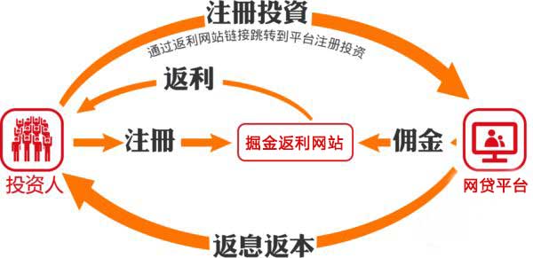 江苏互联网金融科技公司江苏互联网金融科技公司，引领新时代的金融科技浪潮