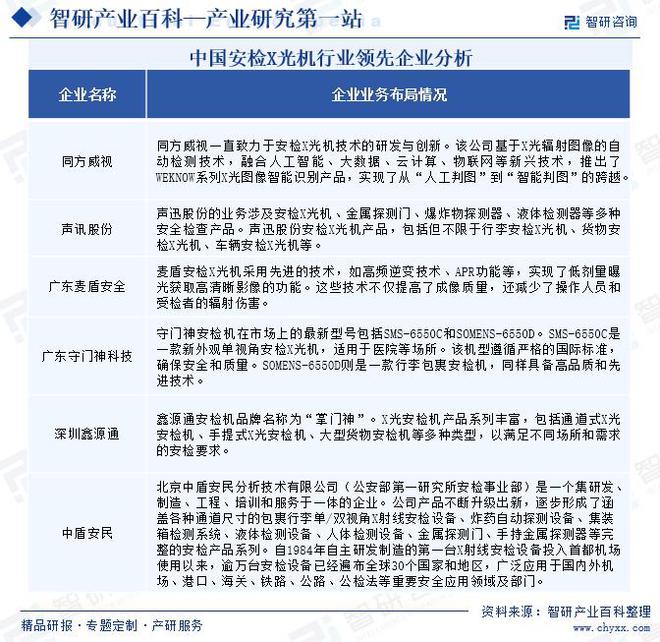 广东省安全生产题库广东省安全生产题库，构建安全生产的基石