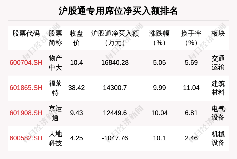 九个月宝宝能吃豆腐吗九个月宝宝能吃豆腐吗？营养专家为您解答