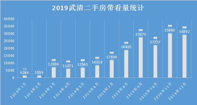 房产面积测绘房产面积测绘，精确测量，保障权益